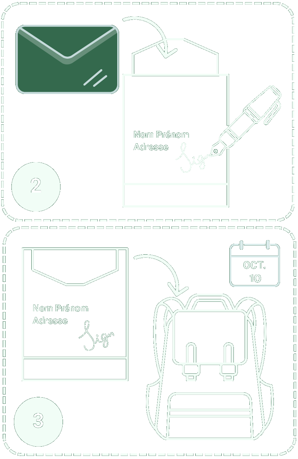 dessin mode d'emploi étapes 2 et 3
